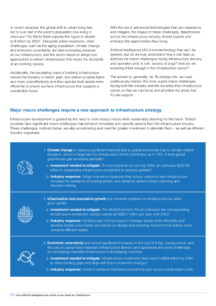 FIDIC&安永：2024年人工智能解锁基础设施新未来研究报告（英文版）_第10页