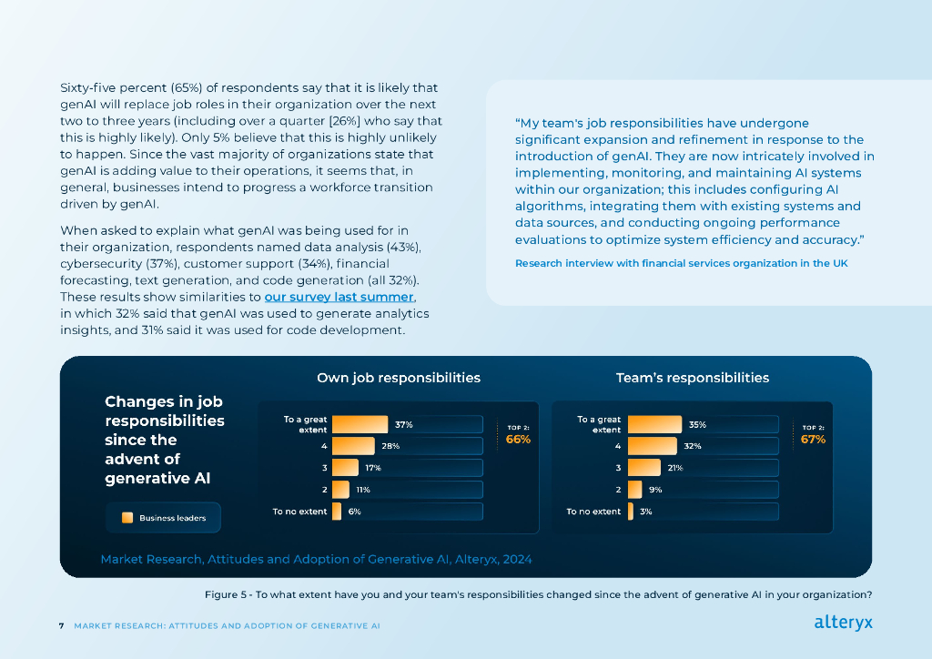 Alteryx：2024年生成式人工智能认知及使用调研报告（英文版）_第7页