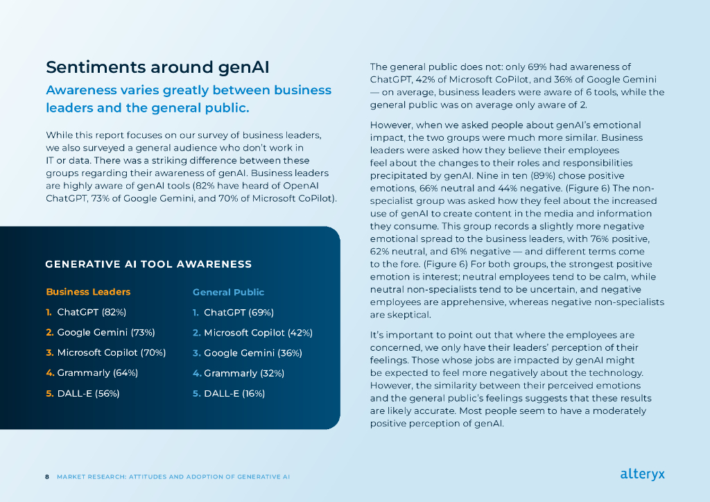 Alteryx：2024年生成式人工智能认知及使用调研报告（英文版）_第8页