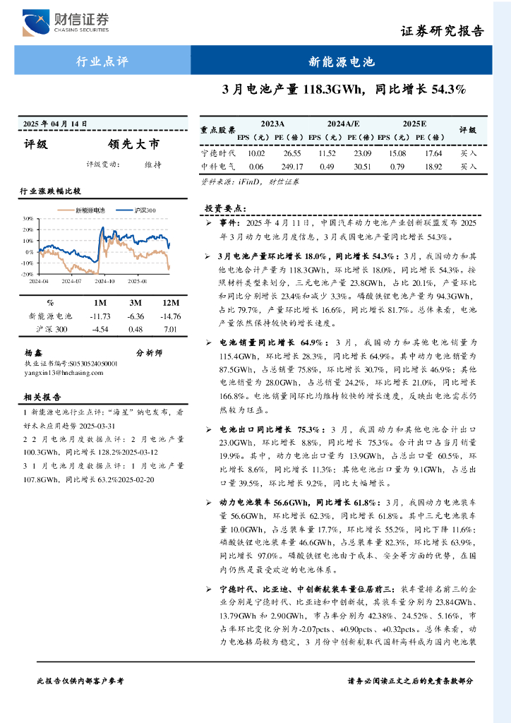 财信证券：新能源电池：3月电池产量118.3GWh，同比增长54.3%