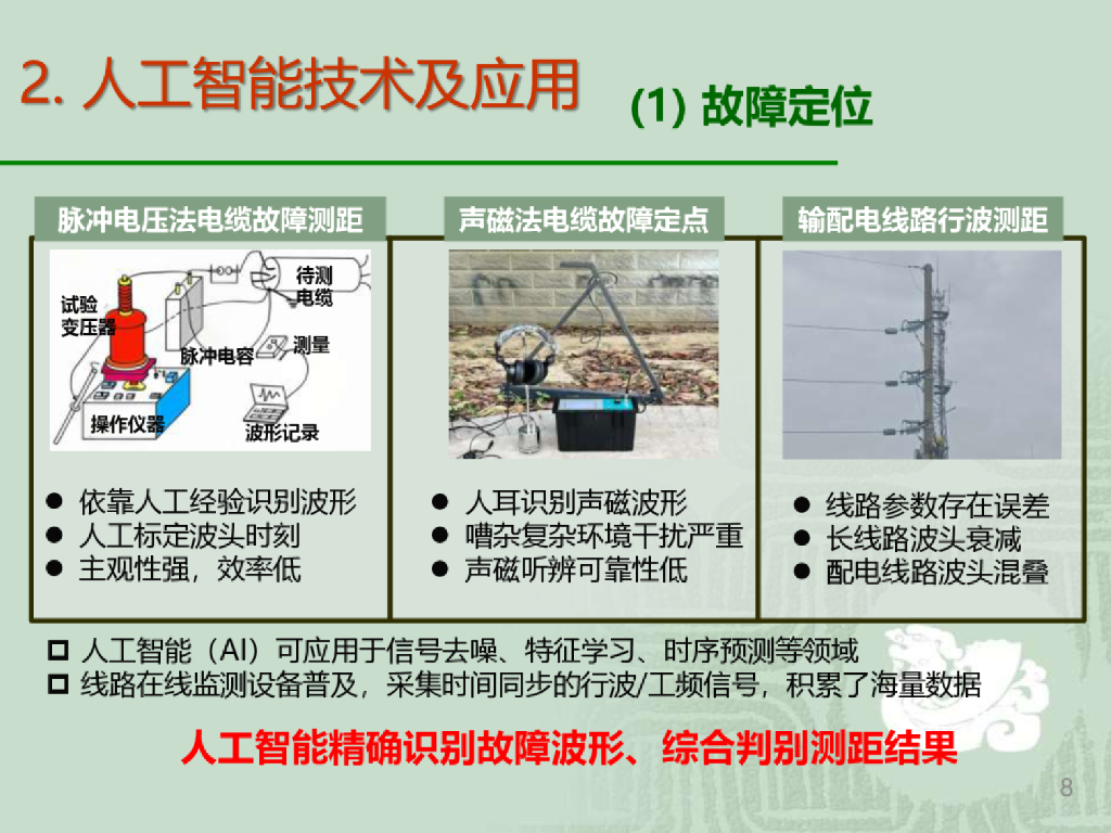 清华大学（董新洲）：2025年继电保护中的人工智能报告_第8页