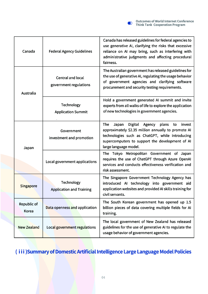 世界互联网大会：2025年未来人工智能趋势研判-中国人工智能行业大模型应用实践与展望报告（英文版）_第7页