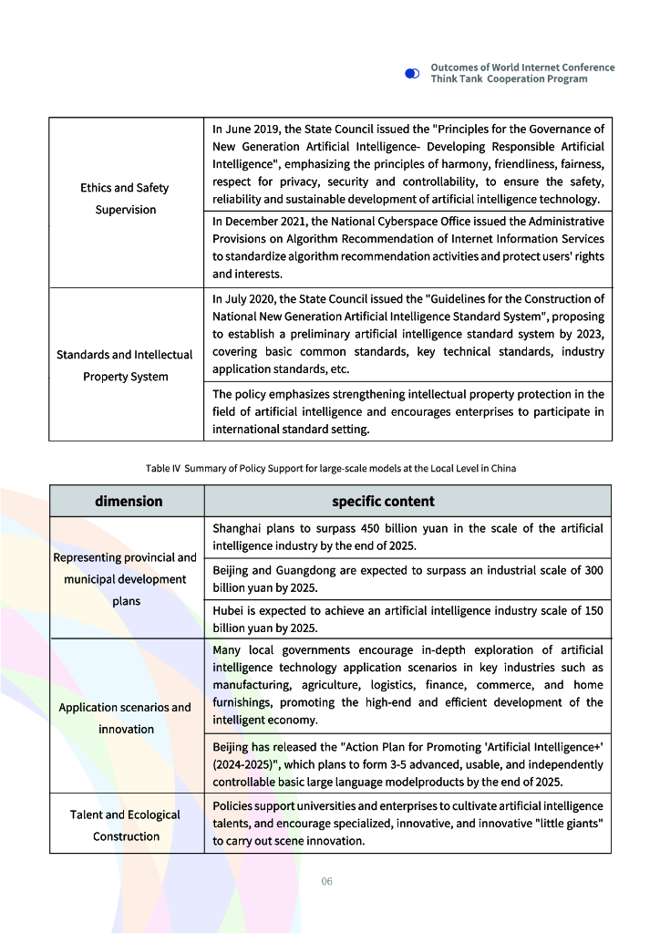 世界互联网大会：2025年未来人工智能趋势研判-中国人工智能行业大模型应用实践与展望报告（英文版）_第9页