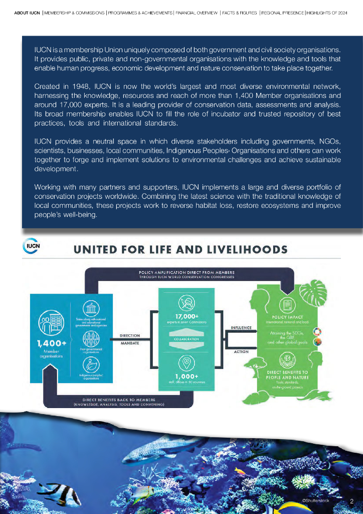 世界自然保护联盟IUCN：西亚区域办事处2024年年度报告（英文版）_第9页