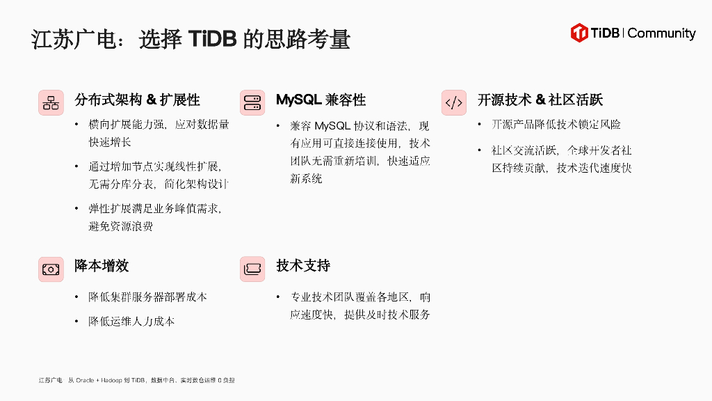 江苏广电（刘杰）：从Oracle+Hadoop到TiDB，数据中台、实时数仓运维0负担_第6页