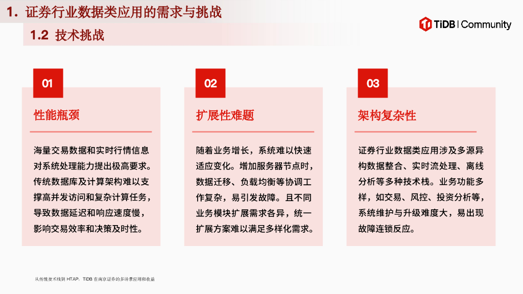 南京证券（郭枫）：从传统技术栈到HTAP：TiDB在南京证券的多场景应用和收益_第6页