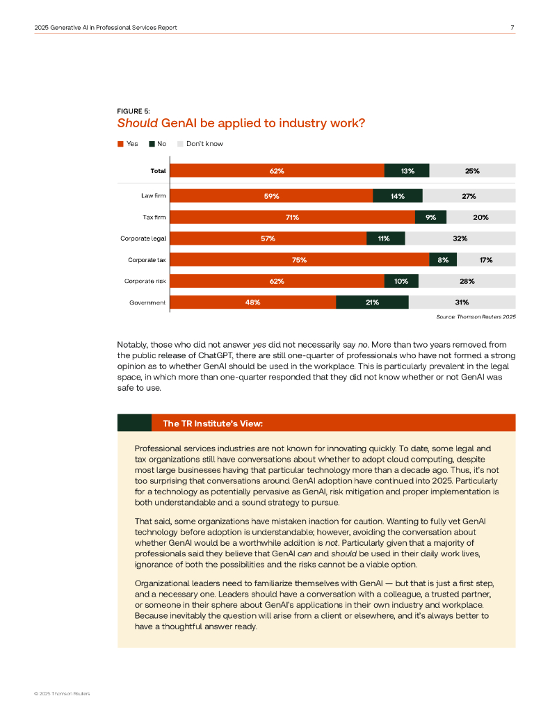 汤森路透：2025年专业服务领域生成式人工智能应用研究报告（英文版）_第7页