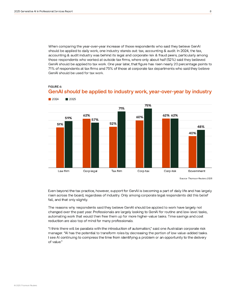 汤森路透：2025年专业服务领域生成式人工智能应用研究报告（英文版）_第8页