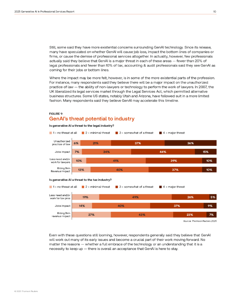 汤森路透：2025年专业服务领域生成式人工智能应用研究报告（英文版）_第10页