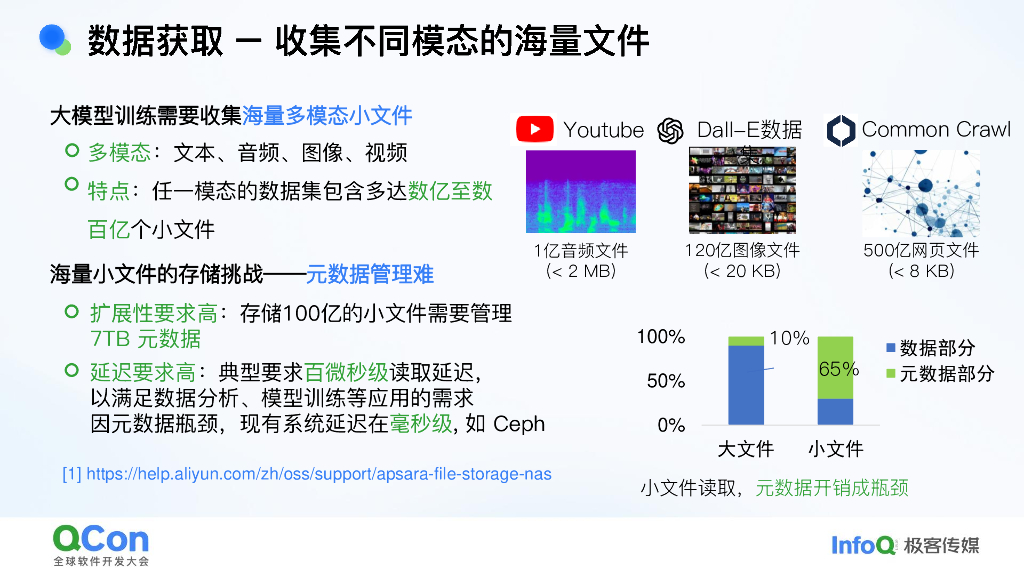 郑纬民：关于人工智能大模型的几点思考_第8页