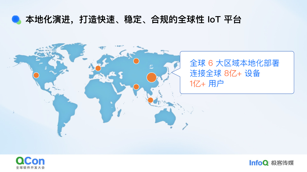 付冰尧：米家故障应急保障体系实战：稳中求胜的构建之道_第7页