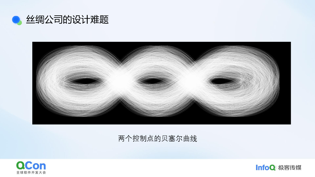 张建飞：AI实现基础能力平权，与优秀工程师共生_第6页