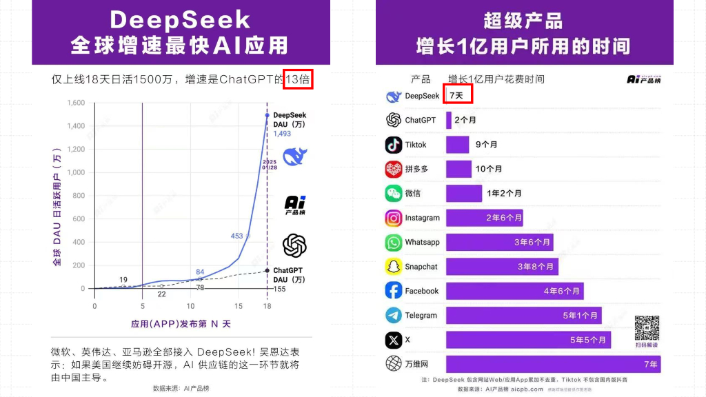 彭靖田：AI时代下的企业人才管理体系_第8页