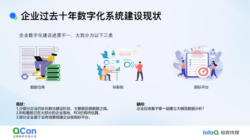 李飞：AI引领的企业级智能分析架构演进与行业实践_第6页