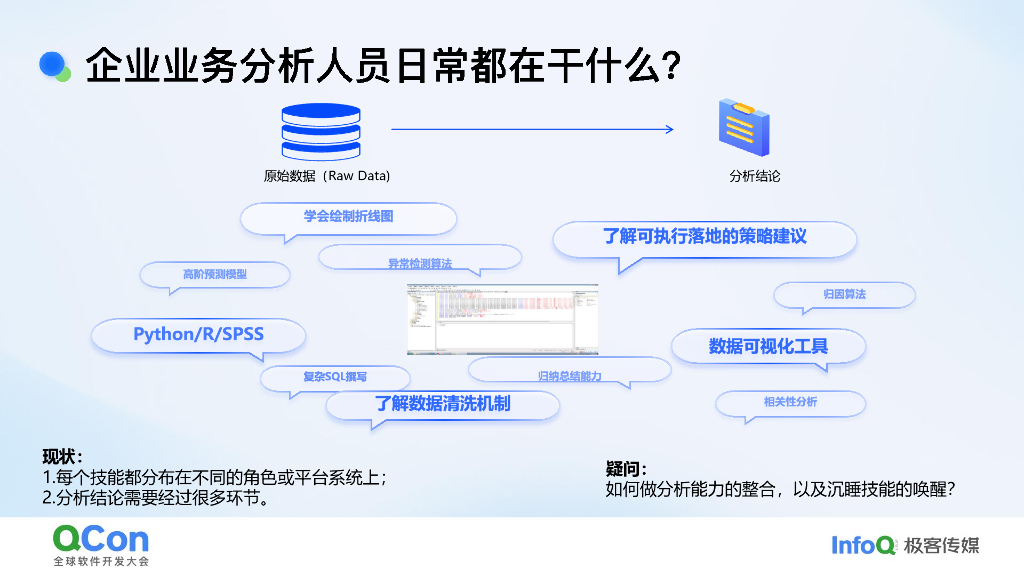 李飞：AI引领的企业级智能分析架构演进与行业实践_第7页