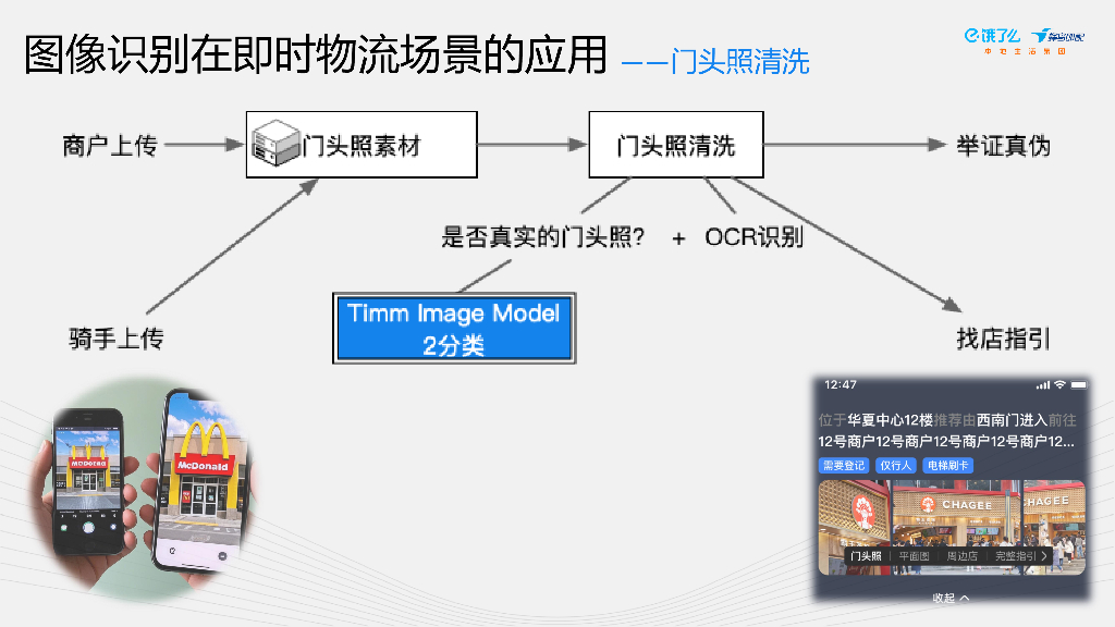 王云生：端智能在即时物流场景的落地_第9页