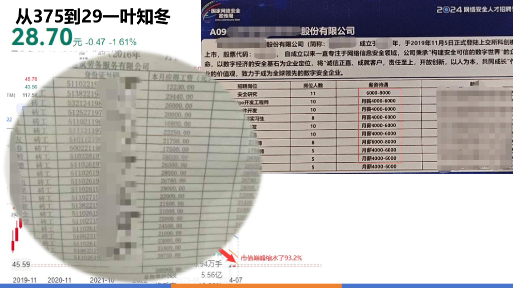 周华乔：以智慧为梭制造行业的预算挑战与创意防护_第7页