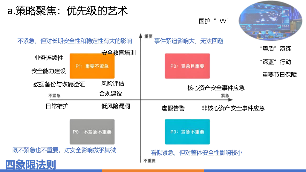 周华乔：以智慧为梭制造行业的预算挑战与创意防护_第10页