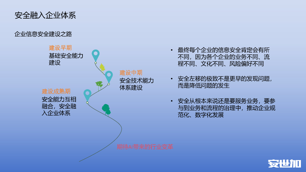黄宇鸿：货拉拉信息安全实践_第10页
