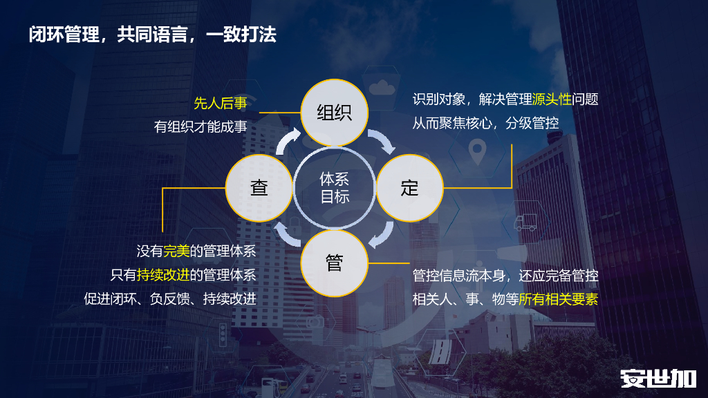 俞婷：中兴通讯信息安全管理体系实践分享_第8页