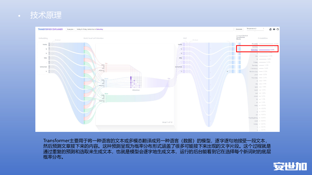 林伟壕：大模型在基础安全领域的探索_第6页