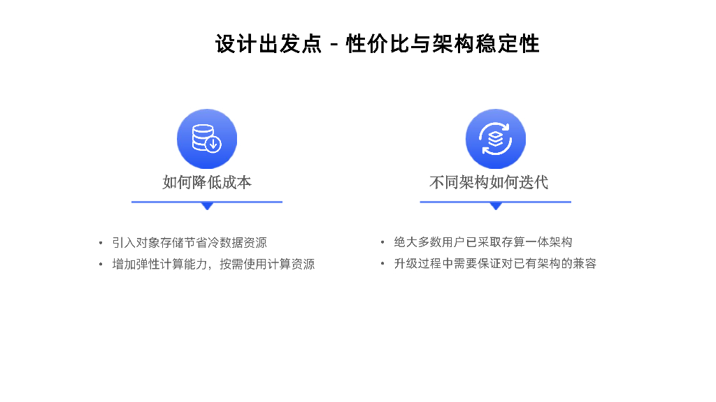 陈明雨：Apache Doris 3.0存算分离架构升级，湖仓一体再进化_第9页
