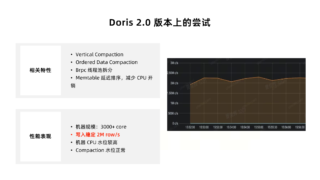 曹俊辉：基于Apache Doris的PB级实时场景优化与实践_第8页