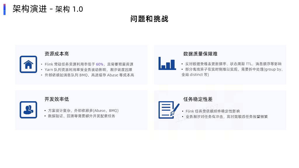 王昌业&何宇彤：Apache Doris在电商场景的最佳实践_第7页
