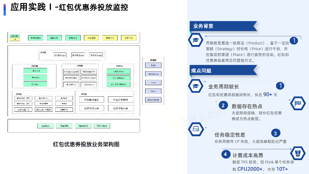 王昌业&何宇彤：Apache Doris在电商场景的最佳实践_第10页