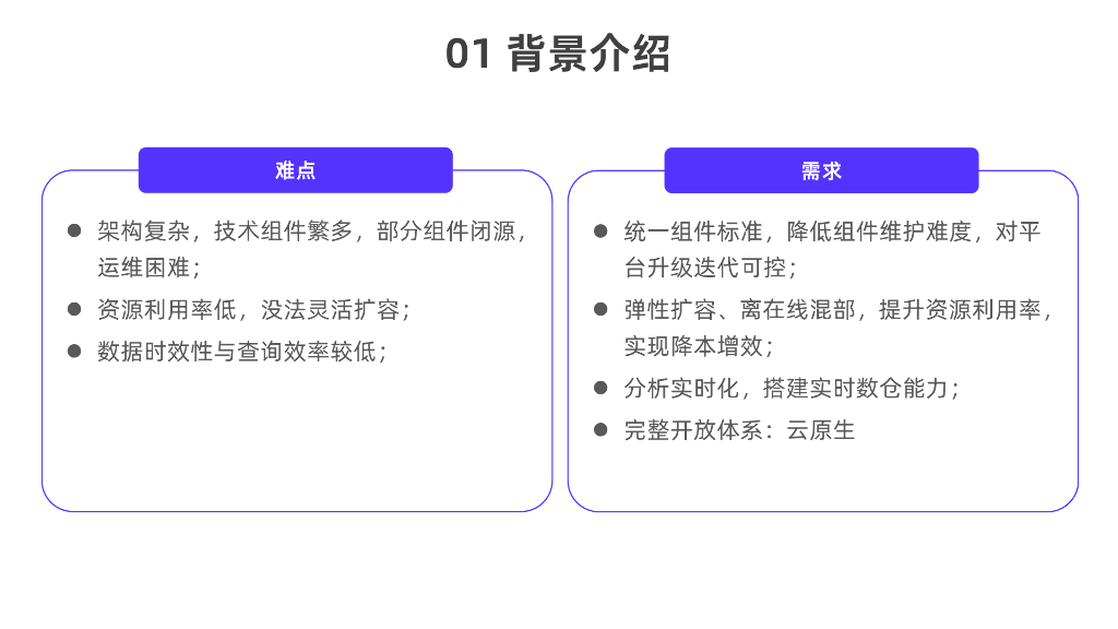 严奕华：Apache Doris在招联金融的多场景应用实践_第7页