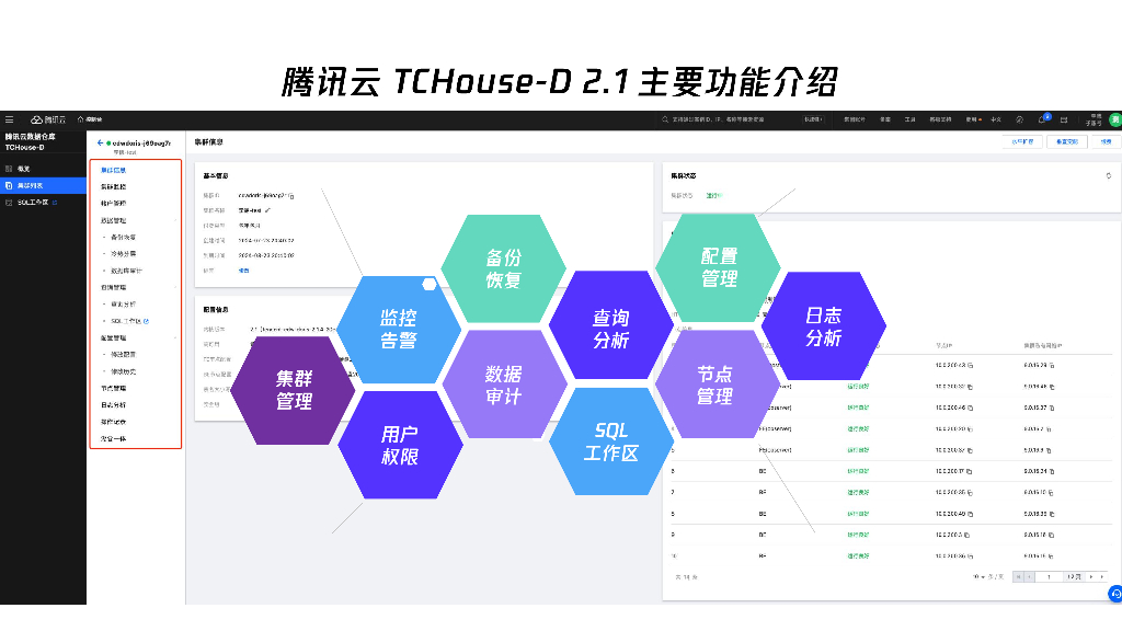 李德：腾讯云基于Apache Doris的TCHouse-D 2.1新特性_第9页