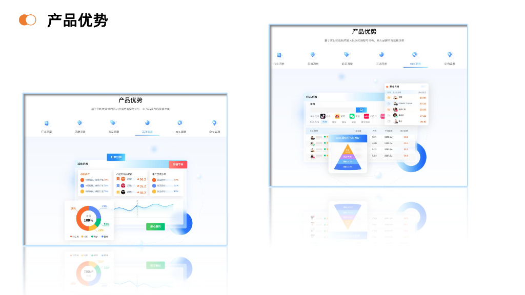 梁爱民：数据驱动营销新纪元：东信云利用Apache Doris释放内容分析潜能_第8页