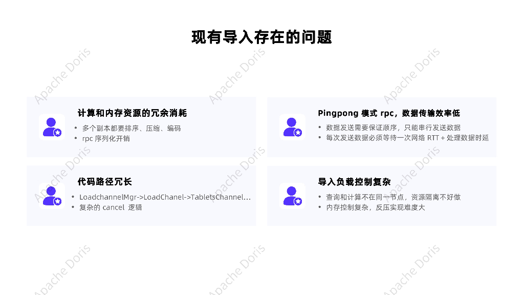 廖鑫：Apache Doris 2.1-数据写入能力优化_第6页