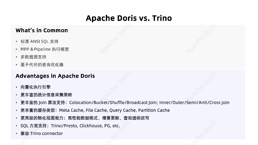 陈明雨：Apache Doris 2.1-数据湖分析能力全面增强_第10页