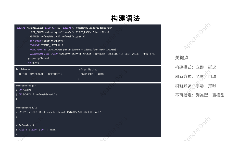 张文歆：Apache Doris 2.1-异步物化视图原理解析与场景应用_第7页