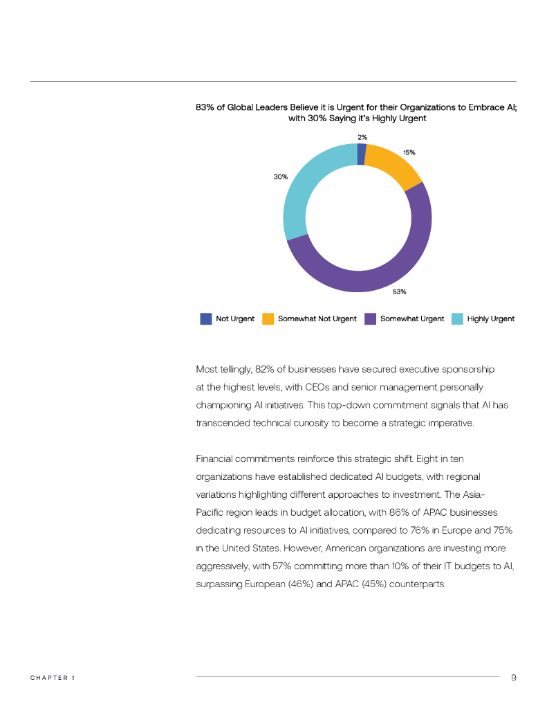 Arm：2025年人工智能就绪指数报告（英文版）_第9页