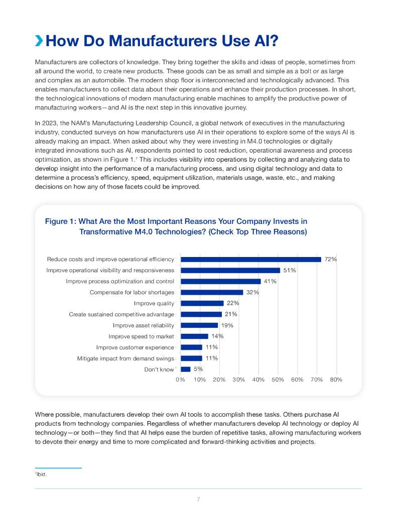 Manufacturers：2024年智能制造：美国制造业人工智能应用研究报告（英文版）_第7页