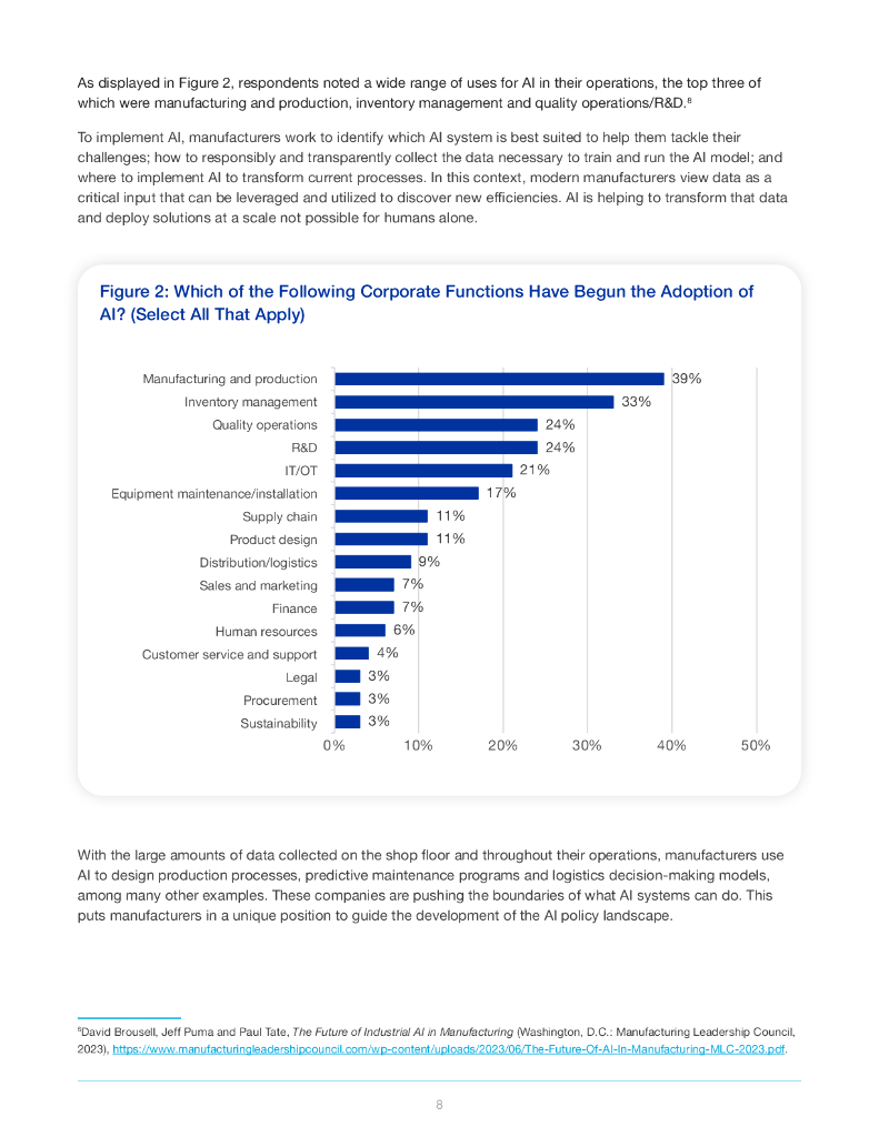 Manufacturers：2024年智能制造：美国制造业人工智能应用研究报告（英文版）_第8页