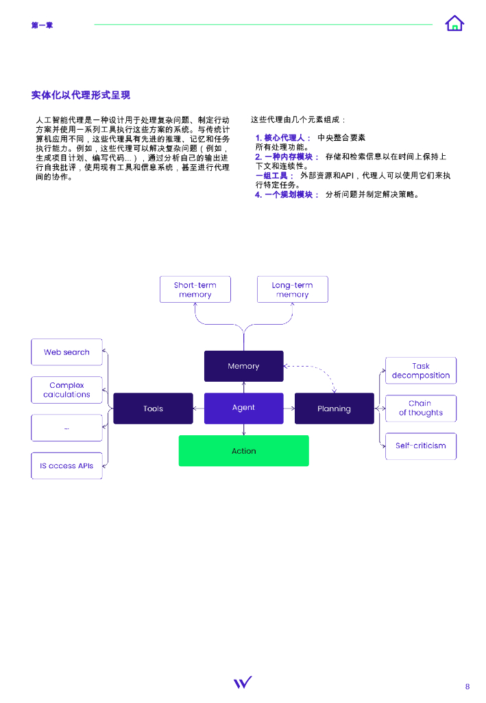 Wavestone：2025年数据与AI雷达：掌握数据与人工智能转型的10大挑战研究报告_第8页