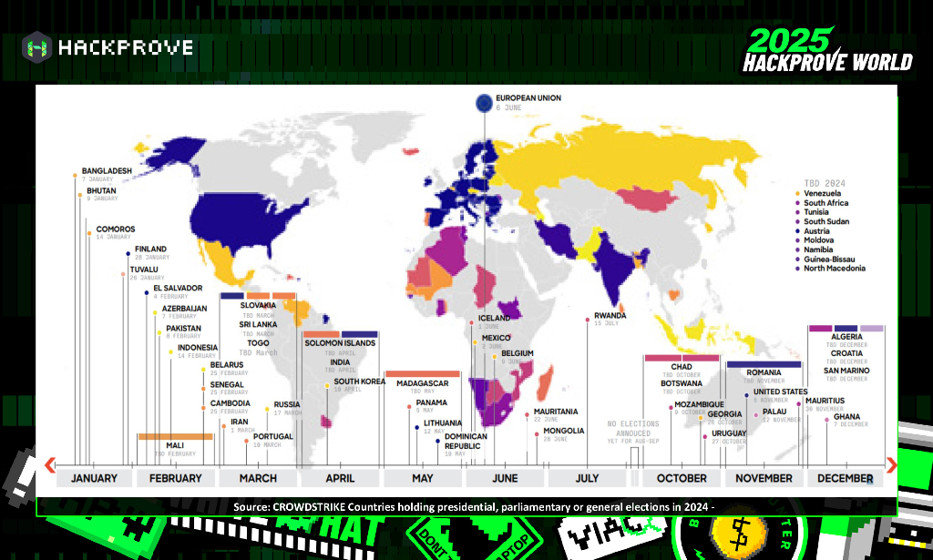 中东演讲：利用人工智能和机器学习来应对新兴网络威胁（英文版）_第8页