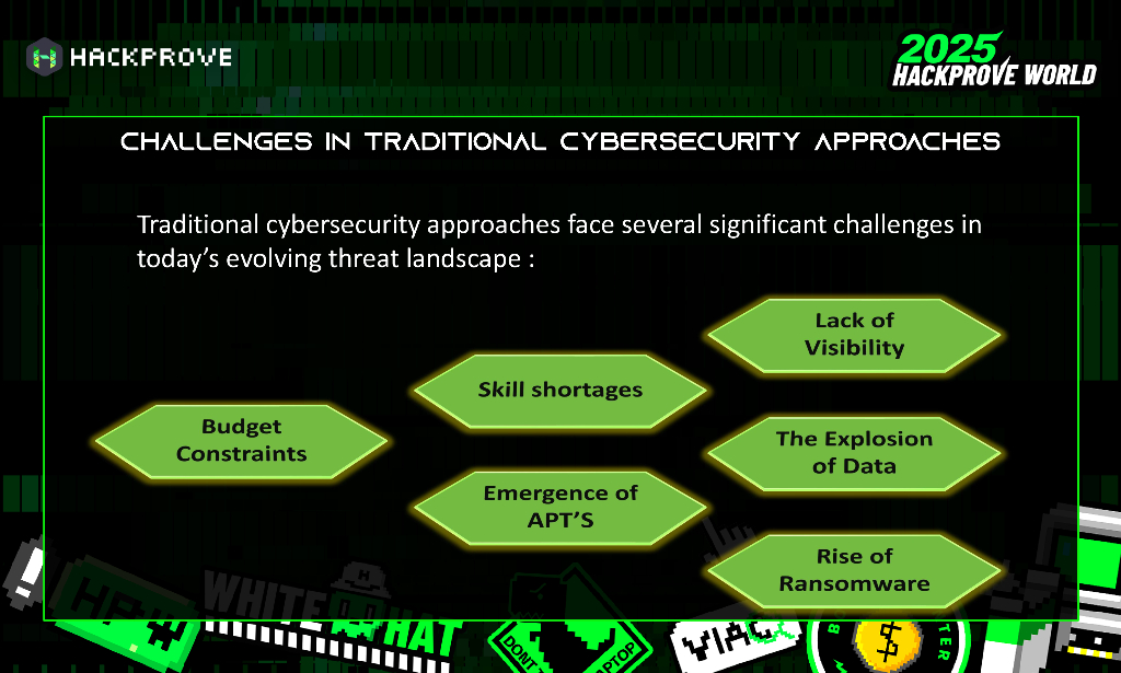 中东演讲：利用人工智能和机器学习来应对新兴网络威胁（英文版）_第9页