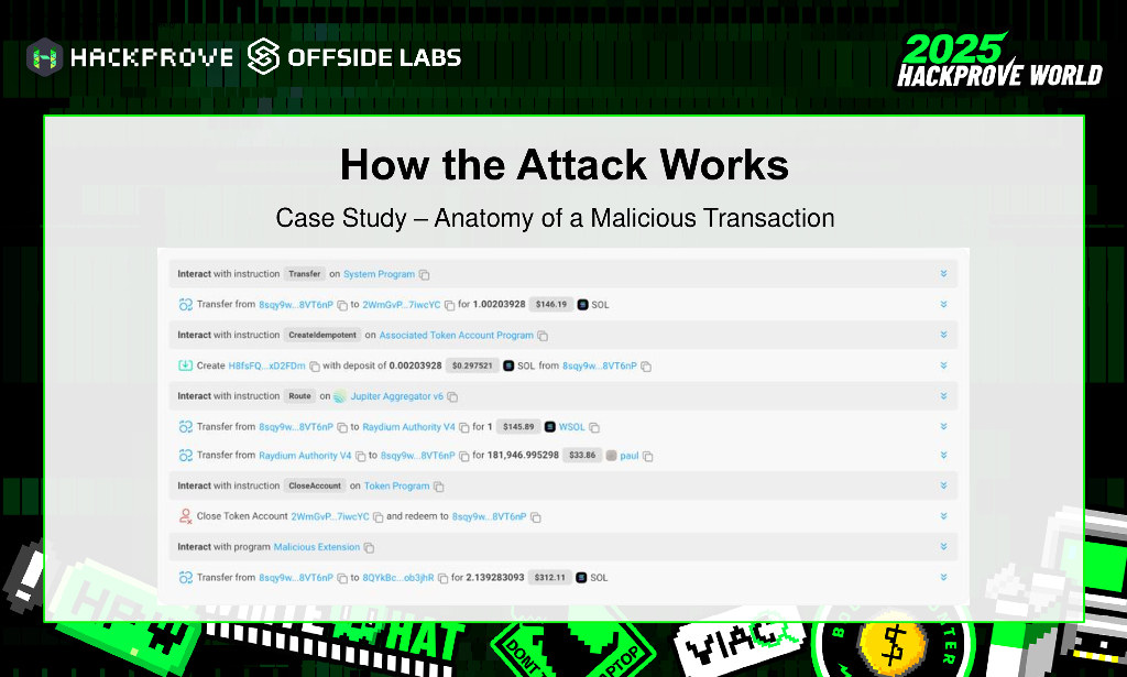 中国演讲：停止欺骗我的钱包！揭开模拟欺骗攻击的面纱（英文版）_第8页