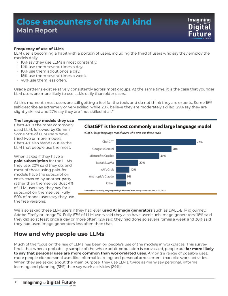 依隆大学：2025年人工智能”类人化”互动：美国大型语言模型（LLM）用户调查报告（英文版）_第7页