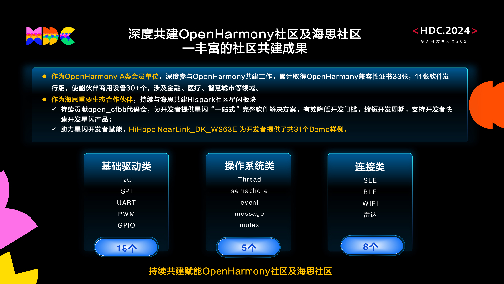 统一生态：“星闪+OpenHarmony”构建万物智联新引擎_第6页