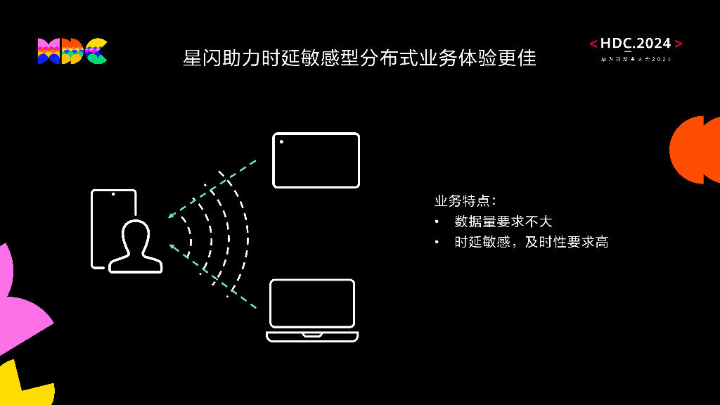 星闪：星闪在鸿蒙分布式软总线的应用展望_第7页