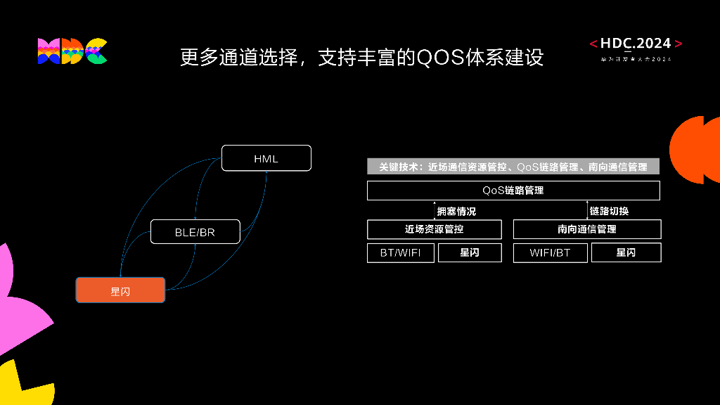 星闪：星闪在鸿蒙分布式软总线的应用展望_第10页