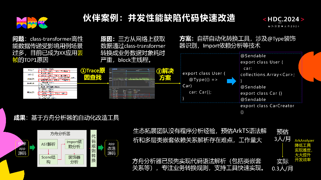 创新突破：HarmonyOS高性能规则检测创新实践_第6页