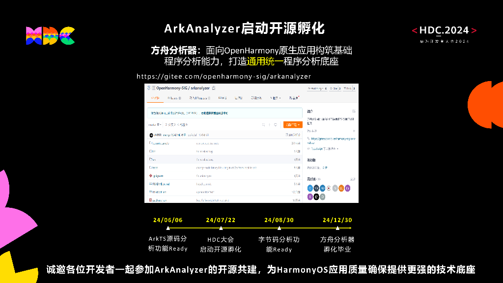 创新突破：HarmonyOS高性能规则检测创新实践_第7页