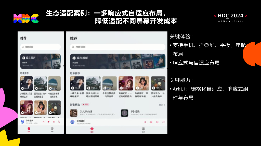 智慧出行：议题7：HarmonyOS智慧出行应用生态策略_第6页