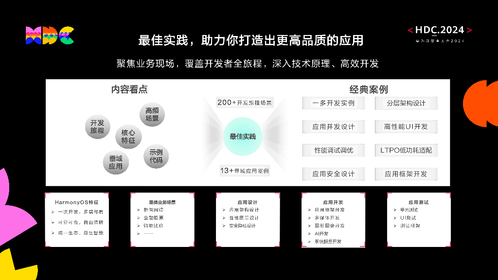 开发套件：HarmonyOS赋能套件助力高效开发_第8页